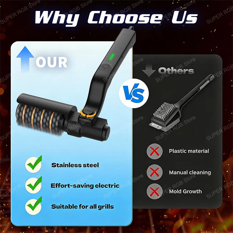 Electric BBQ Cleaner Brush Wireless Stainless Steel Rotary Grill Brush for Outdoor Grill Steam BBQ Cleaning Brush Accessoires