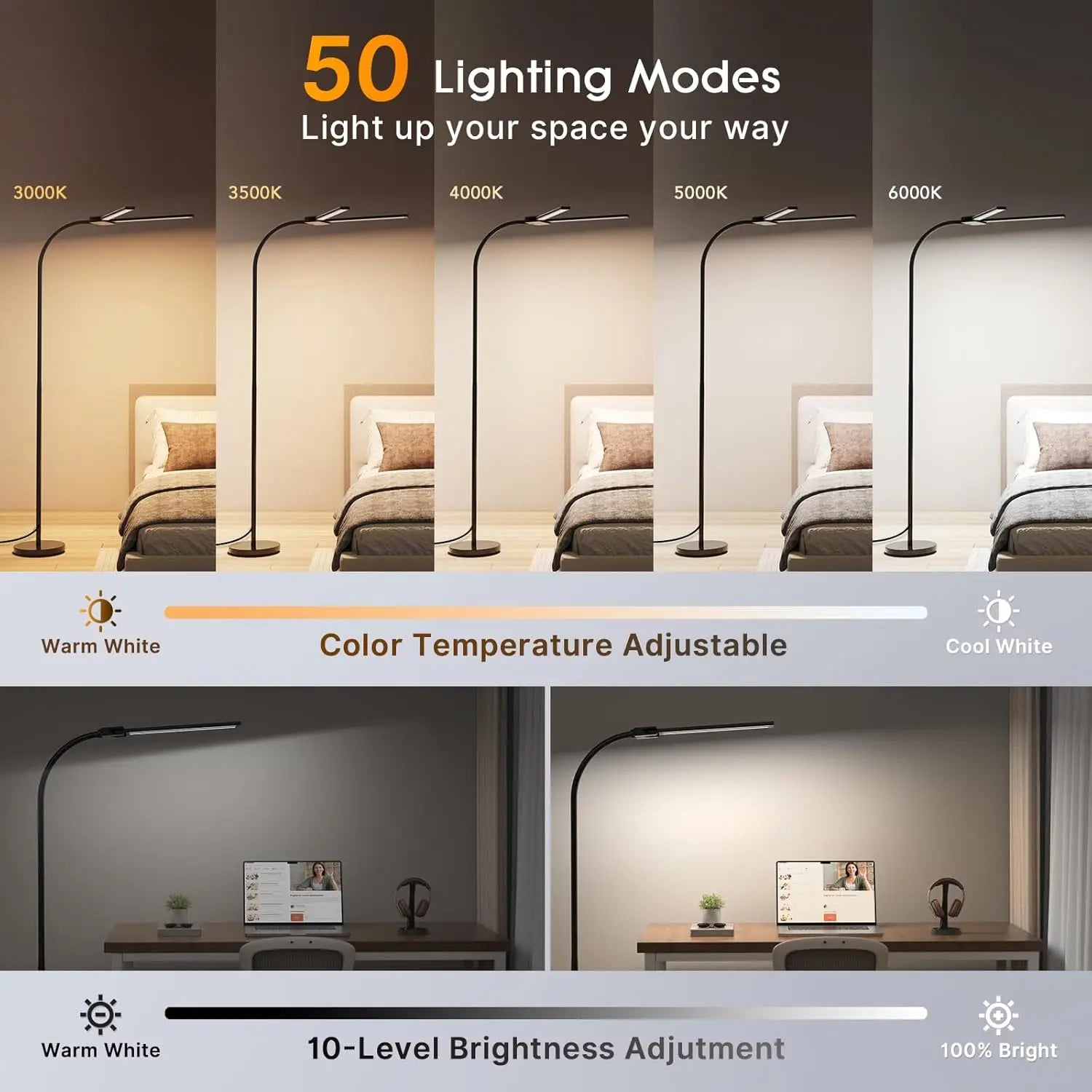 18W LED Floor Lamp with Remote & Gesture Control, Dimmable Brightness & Color Temp, Eye-Caring Light for Living Room